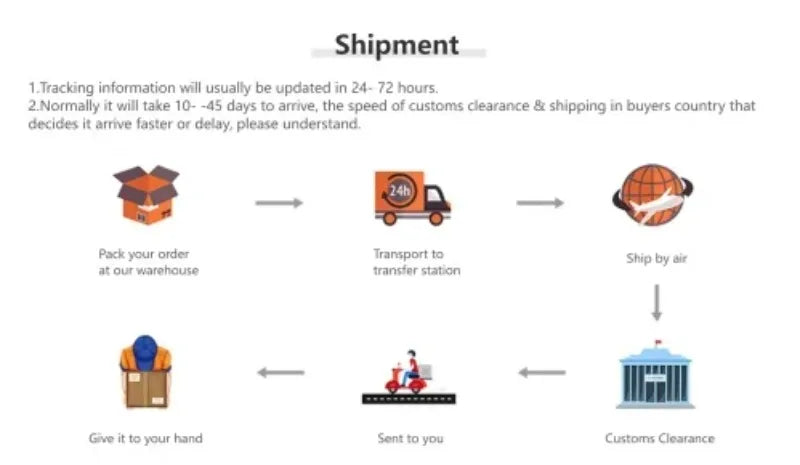 PE+PVC Artificial Christmas Tree with LED Lights High-grade Encrypted Christmas Tree 1.2m~3m Christmas Atmosphere Decorations