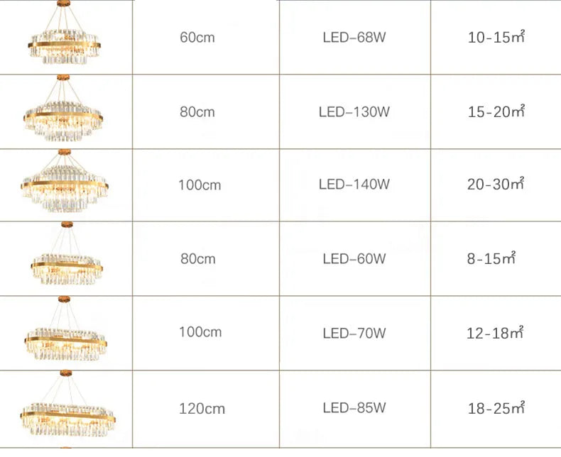 Modern Ceiling Chandelier Luxury Indoor Decorations Dining Living Room Crystal Pendant Lighs Dimmable Golden Lighting Fixtures