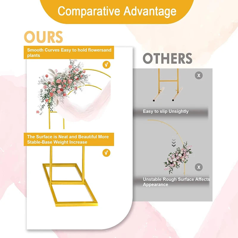 7.2FT Gold Double Arch Backdrop Stand, U-Shaped Metal Wedding Arch Frame for Birthday Party Garden Photo Backdrops Decorations